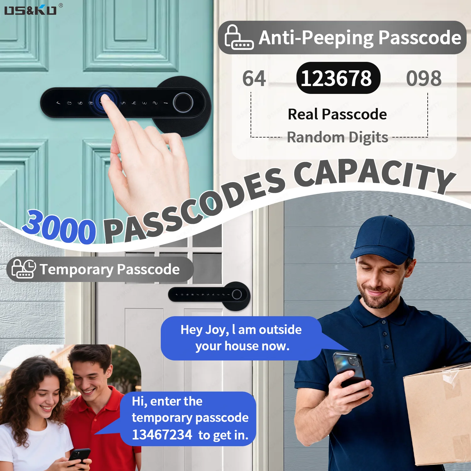 TTlock App Fingerprint Smart L - Smart Home Keyestudio review and price