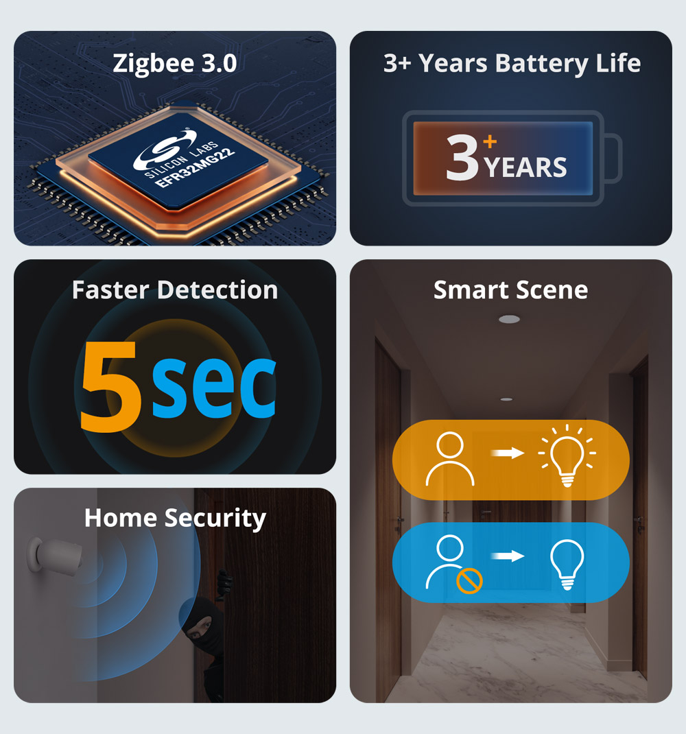 SONOFF SNZB-03P Zigbee Motion  - Zigbee Motion Sensor review and price