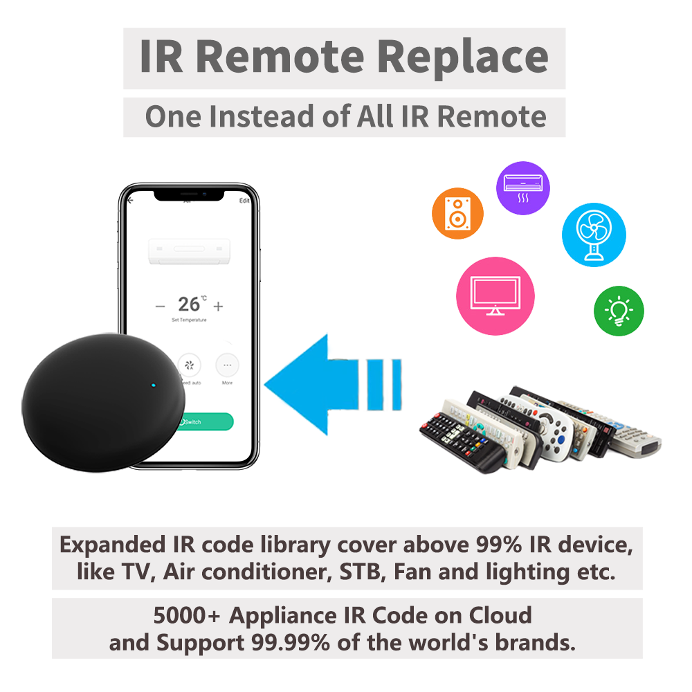 Tuya WiFi IR Remote For Smart  - Smart Home Ir review and price