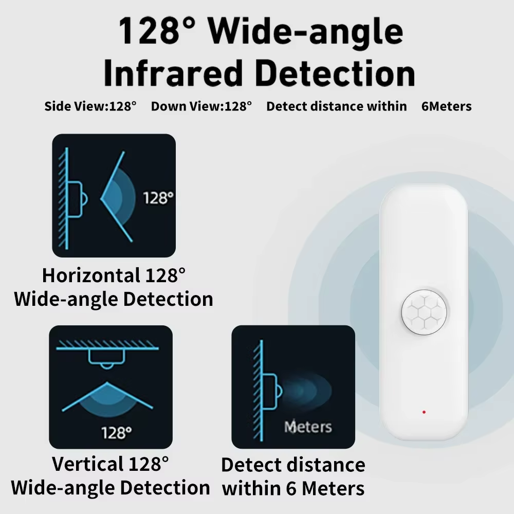 Tuya WiFI PIR Motion Sensor Sm - Smart Home Networking review and price
