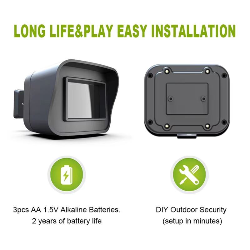 【Exclusive-Deal!】Remote APP No - Smart Home Notifications review and price