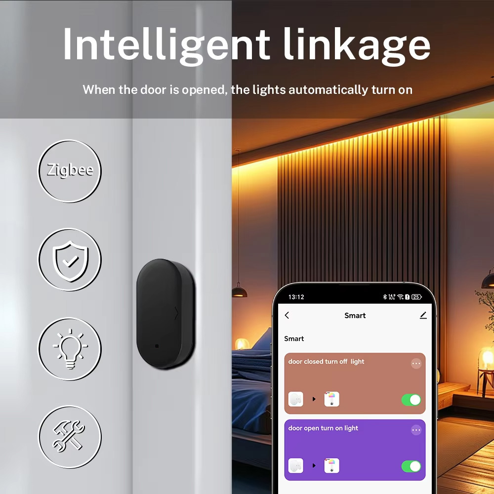 Tuya Zigbee 3.0 Mini Door Wind - Smart Home Zigbee 3.0 review and price