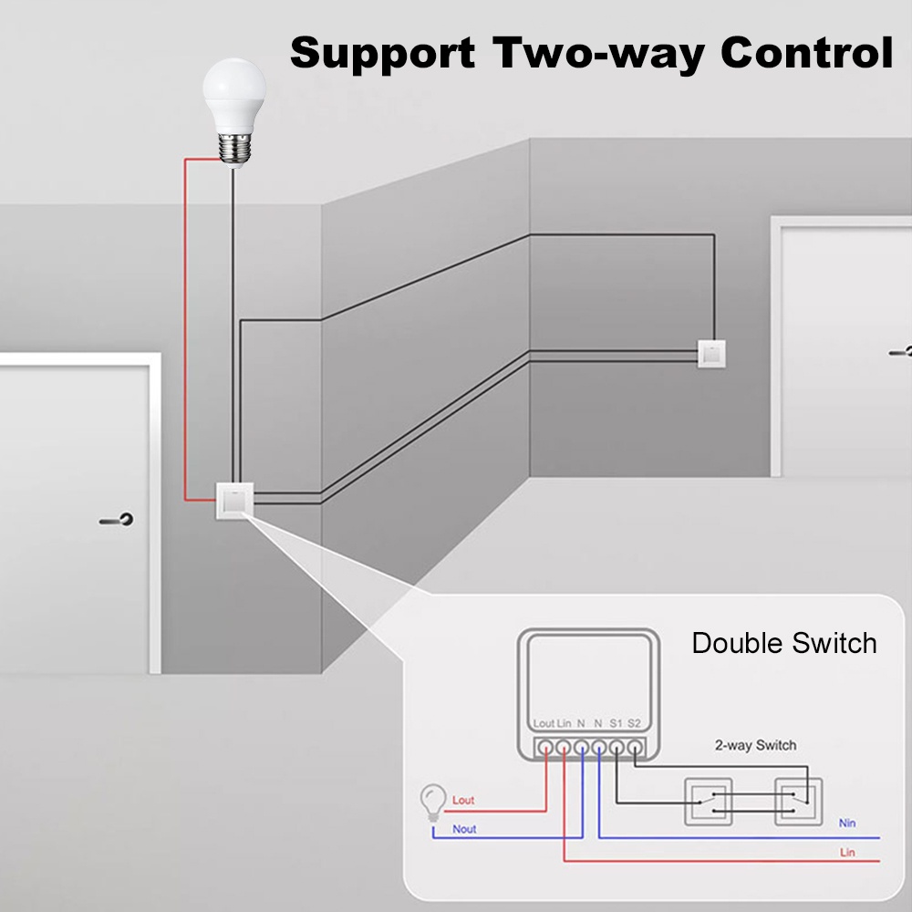 Manhot ZigBee 3.0 Switch Modul - Smart Home Zigbee 3.0 review and price