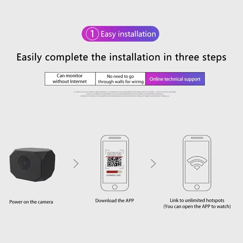 4K HD WiFi Security Camera for - Smart Home Networking review and price