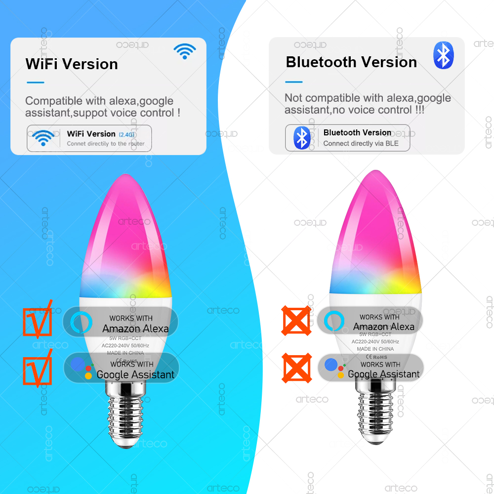 Tuya E14 Candle Lamp Smart Lif - Smart Home Decor review and price