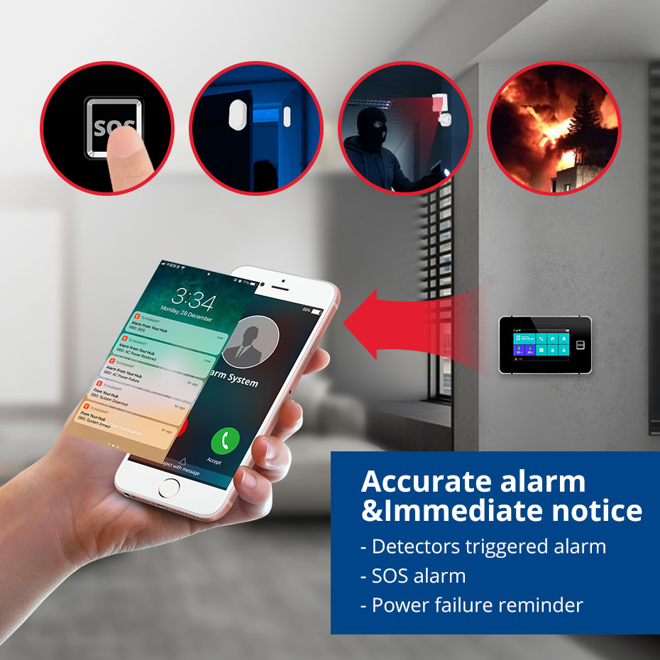 KERUI G60B WIFI GSM Alarm Syst - Smart Home Dashboard review and price