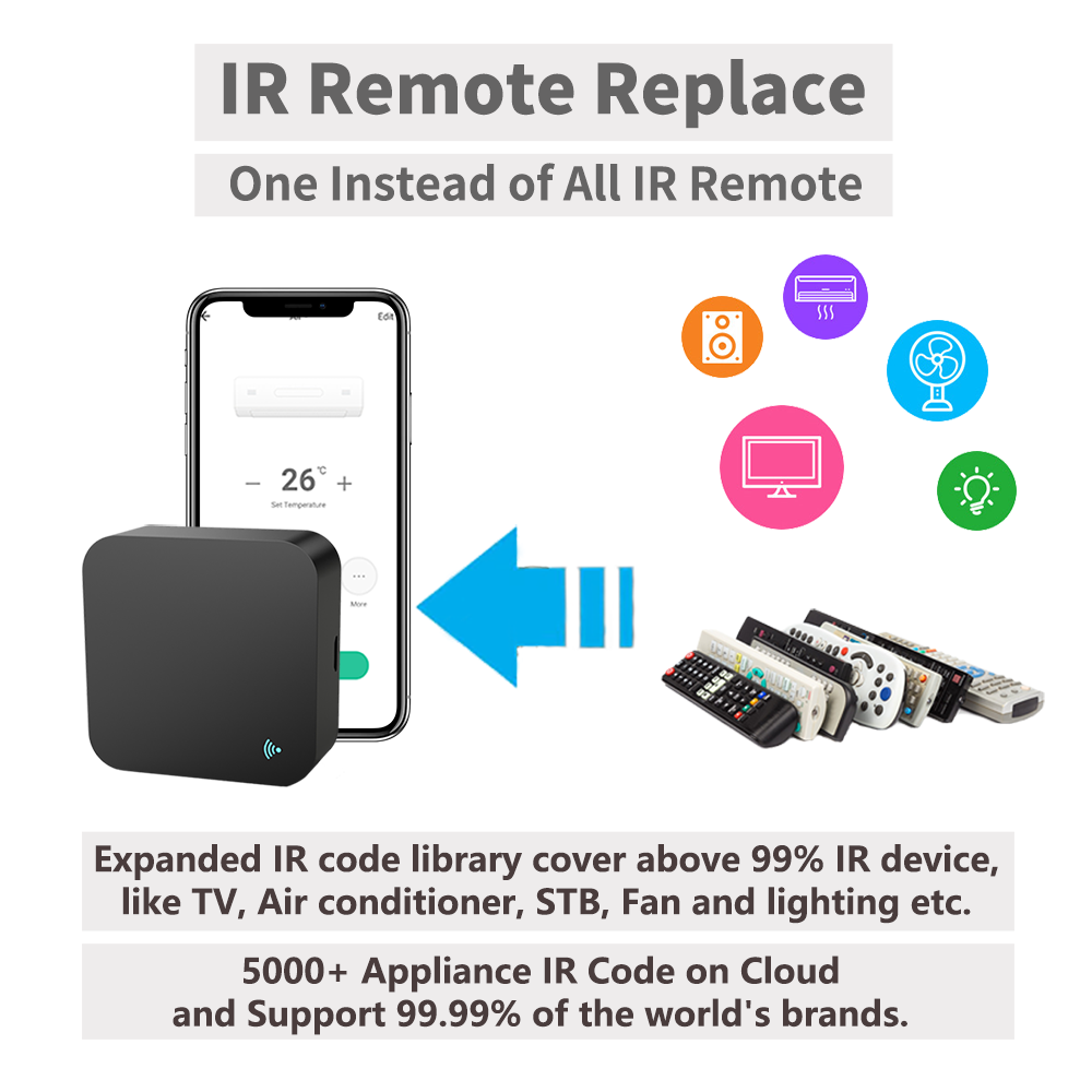 IR Remote Control Smart wifi U - Smart Home Ir review and price