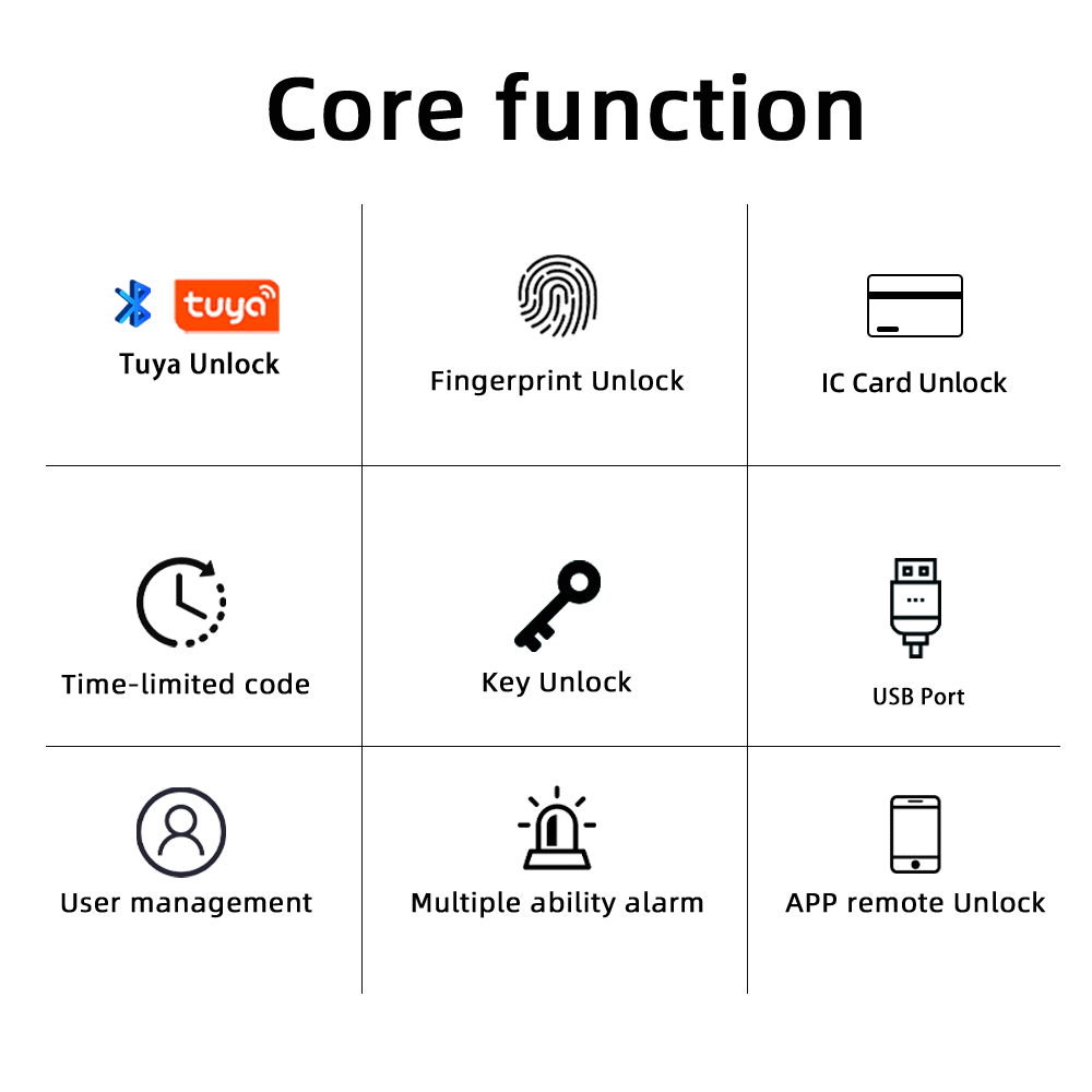 RAYKUBE M5 Tuya BLE Smart Fing - Smart Home Keyestudio review and price