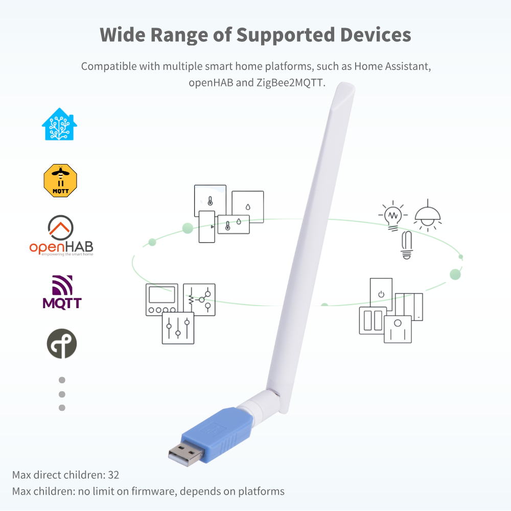 Zigbee 3.0 USB Dongle Coordina - Smart Home Zigbee 3.0 review and price