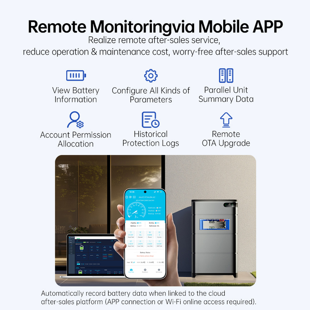 Jiabaida UP16S031 Home Residen - Smart Home Networking review and price