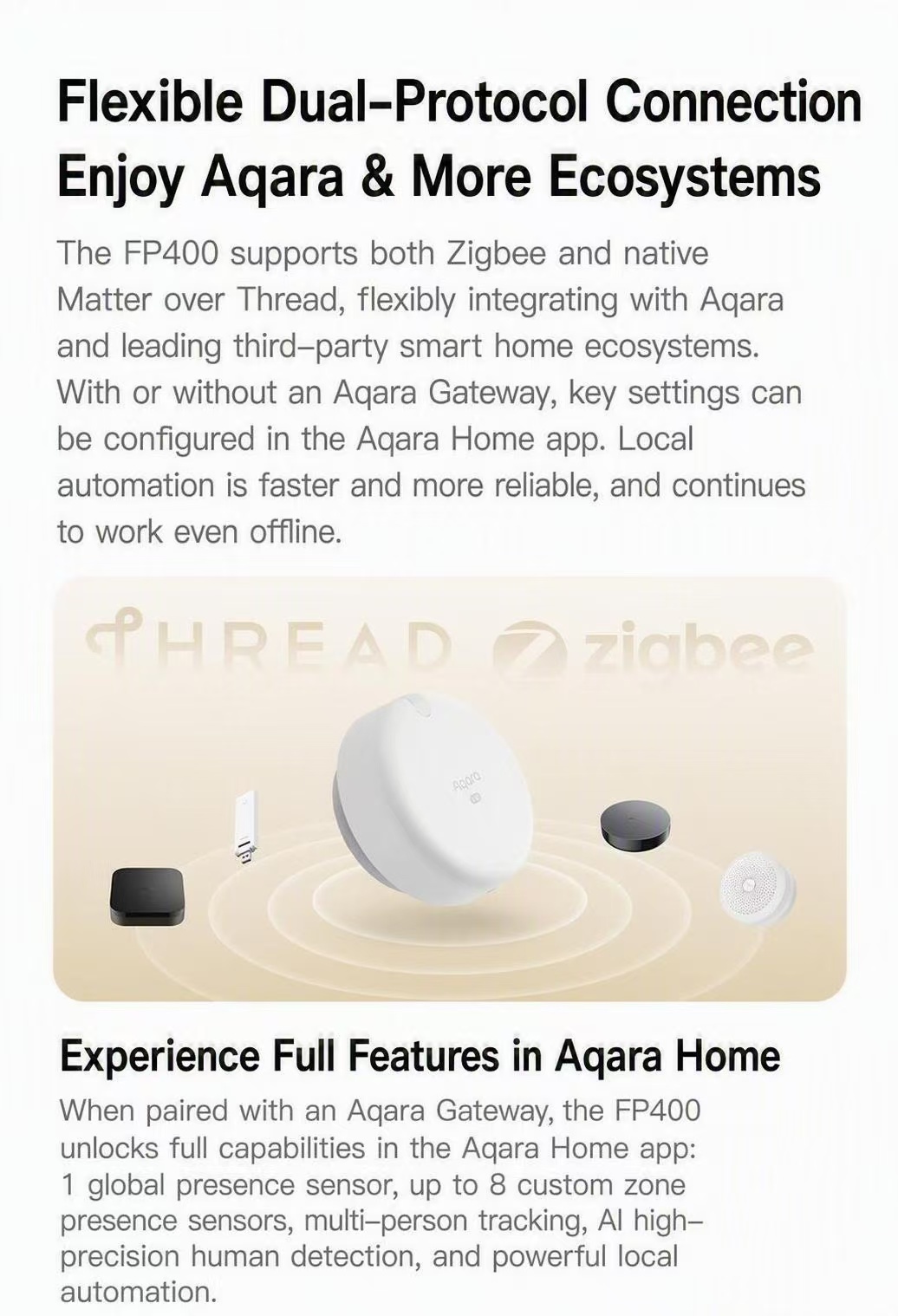 Aqara FP400 AI Millimeter‑Wave - Smart Home Dashboard review and price