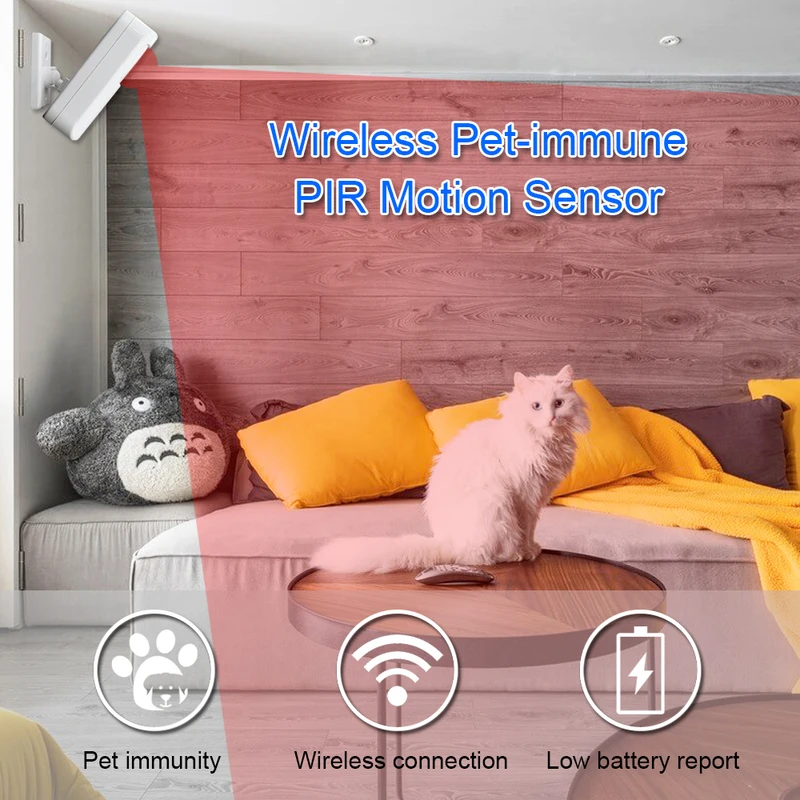 White Wireless 433MHz Infrared - Smart Home Ir review and price