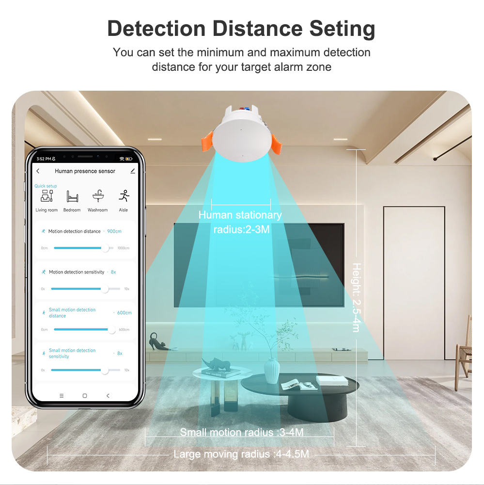 ZigBee MmWave Radar Human Pres - Zigbee Motion Sensor review and price