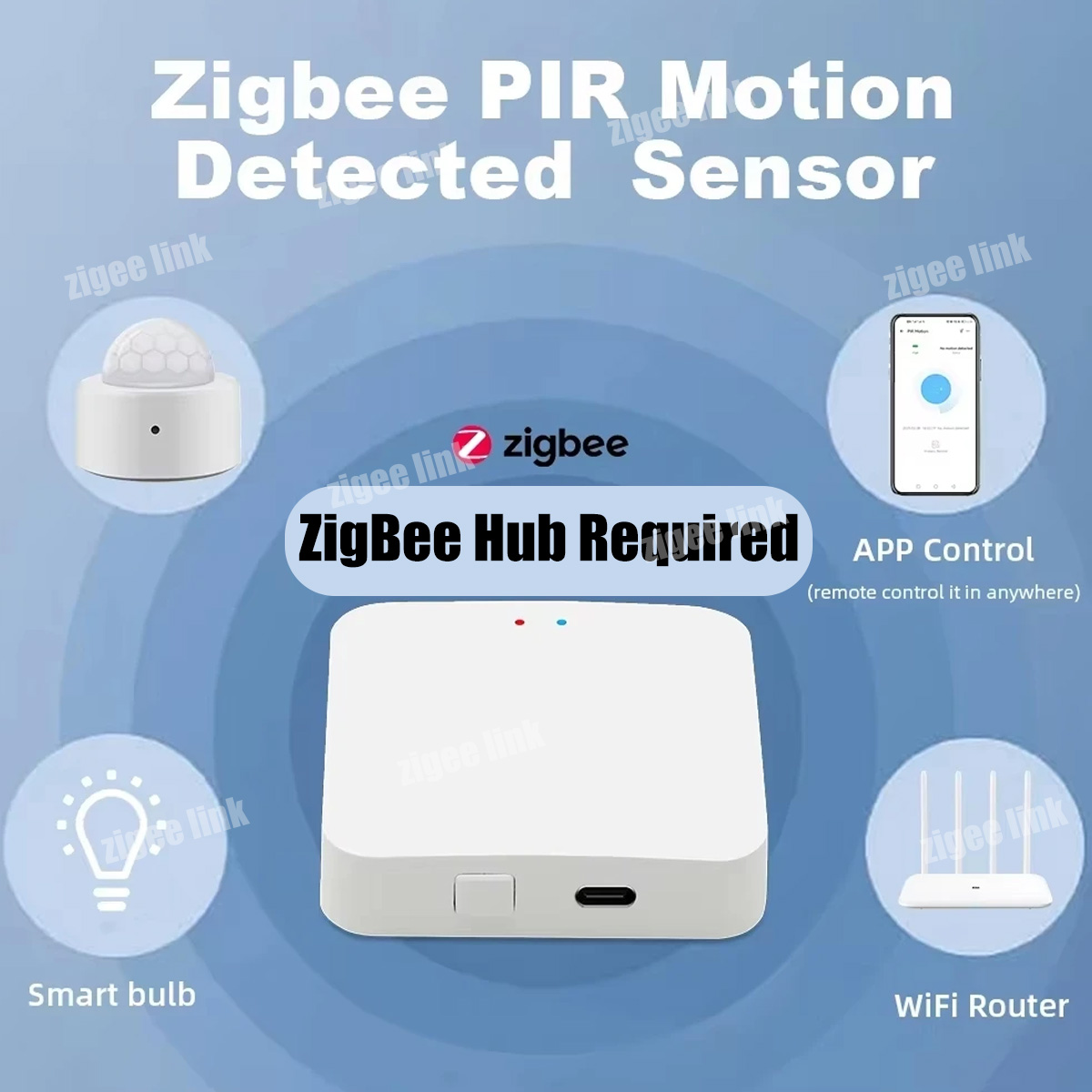 ZigBee 3.0 PIR Motion Sensor W - Smart Home Zigbee 3.0 review and price