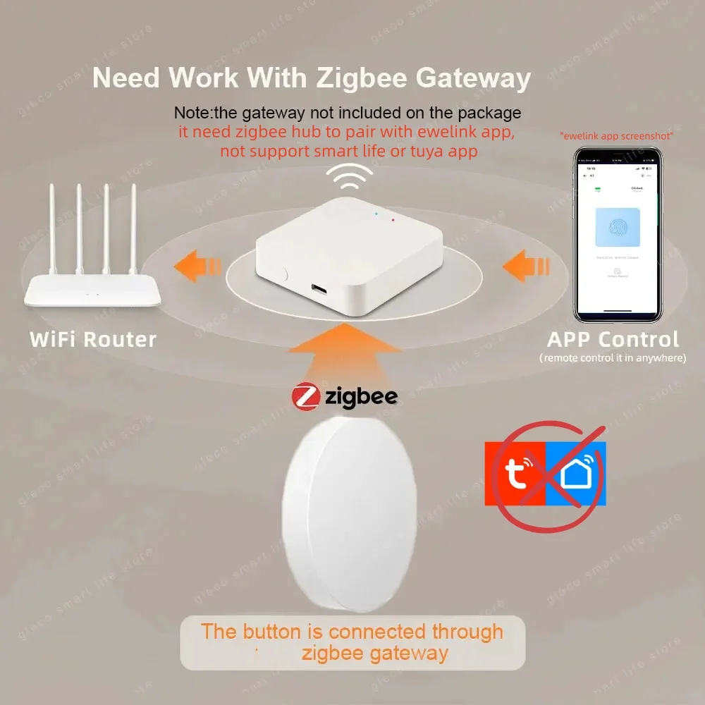 Zigbee Scene Button Push Switc - Smart Home Keyestudio review and price