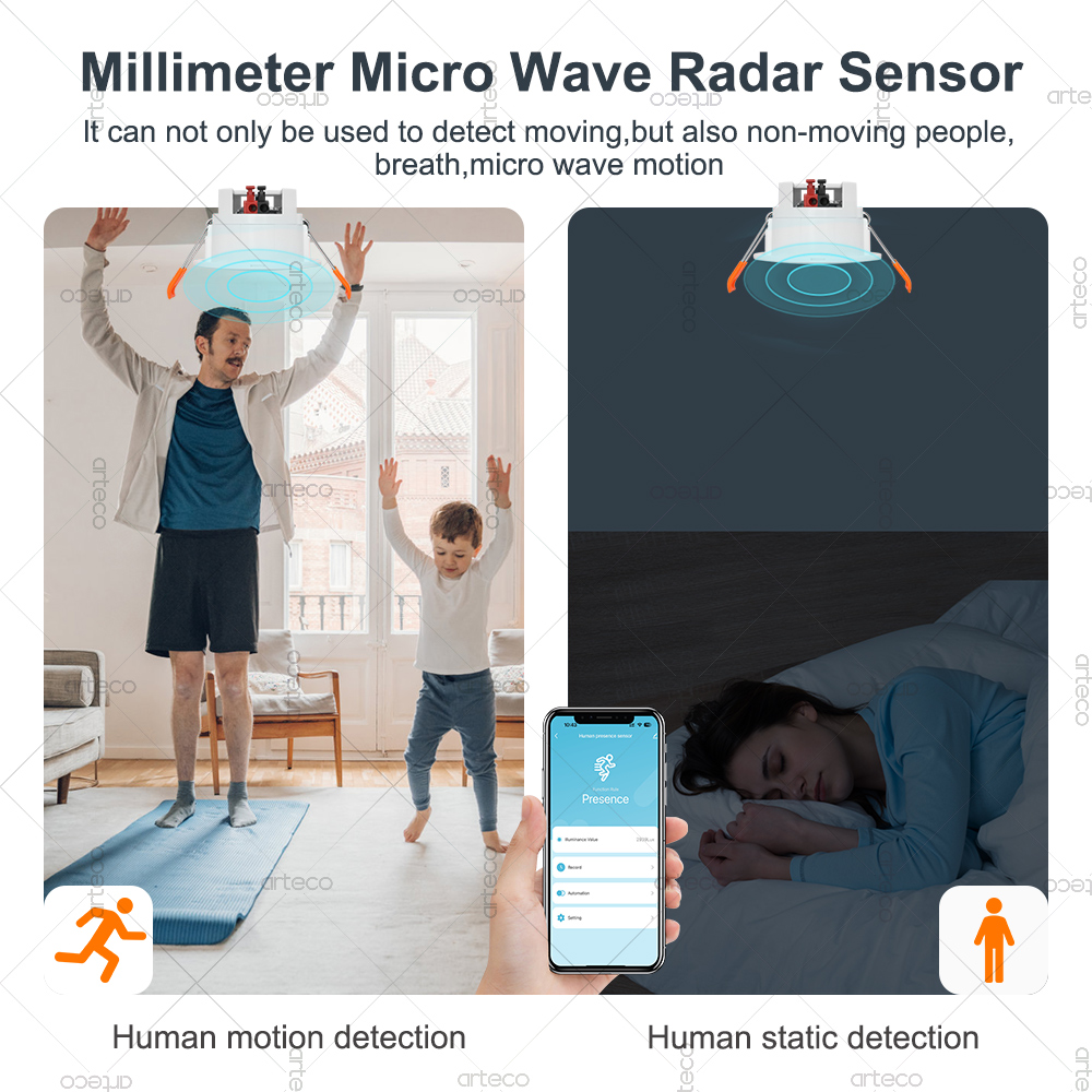 Tuya WiFi ZigBee Human Presenc - Zigbee Motion Sensor review and price