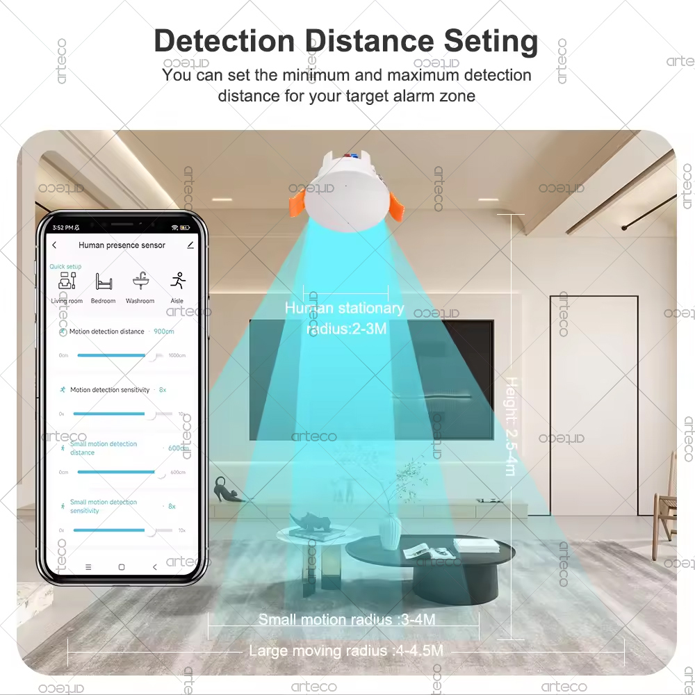 Tuya WiFi ZigBee Human Presenc - Zigbee Motion Sensor review and price