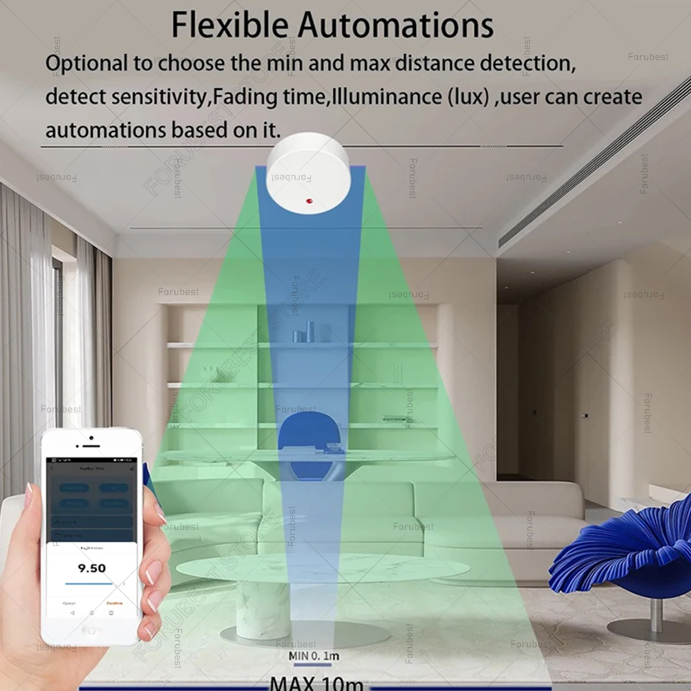 ZigBee Wifi MmWave Human Prese - Smart Home Networking review and price