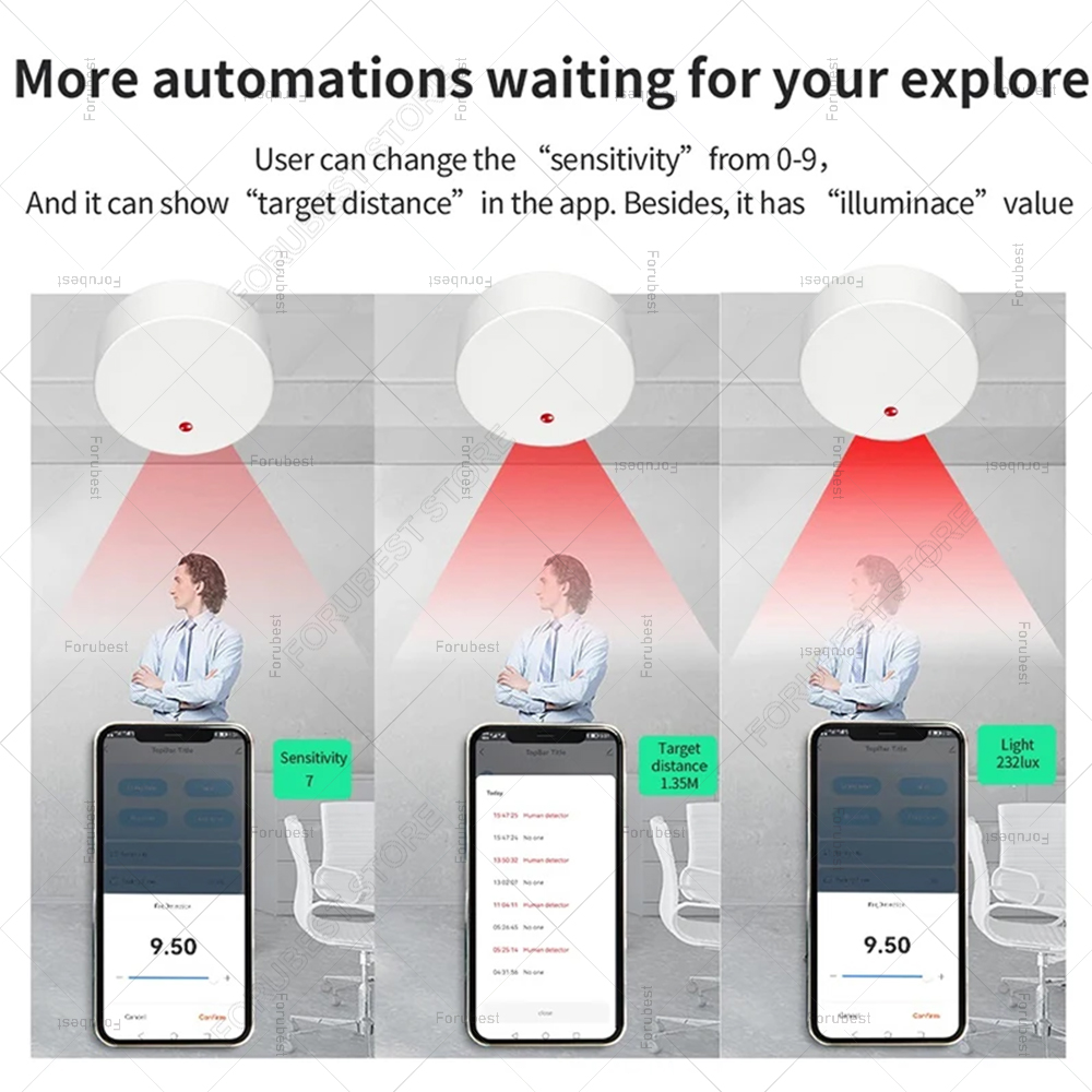 ZigBee Wifi MmWave Human Prese - Smart Home Networking review and price