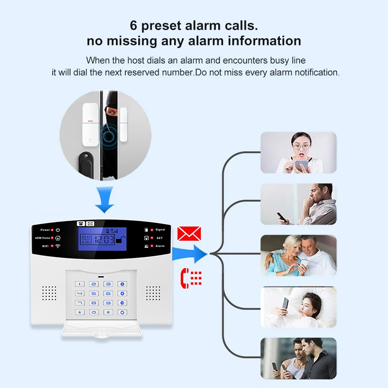 DYGSM Tuya Smart 4G+Wifi Home  - Smart Home Assistant review and price